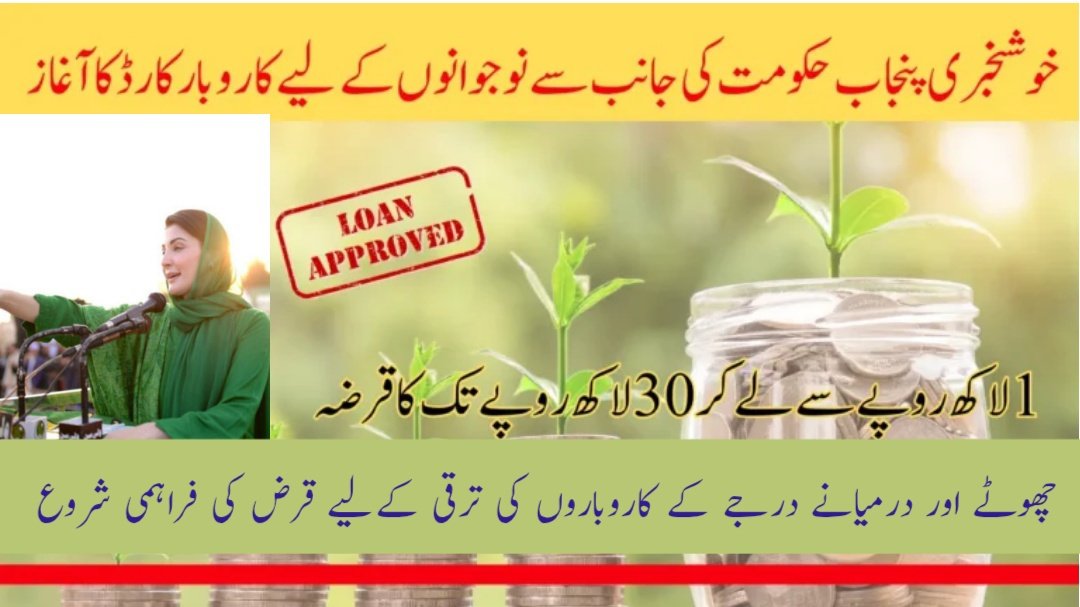 Karobar Card Loan Scheme: